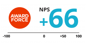 NPS +66 für Award Force