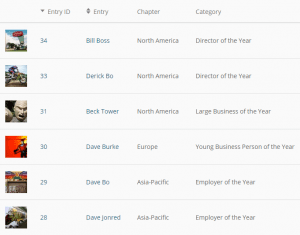 Eine optimierte Bewertungserfahrung mit Award Force