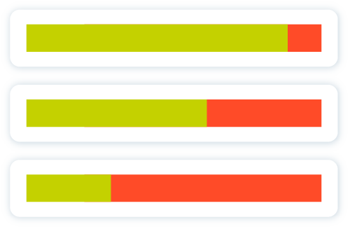 Symbol mit grünen Fortschrittsbalken
