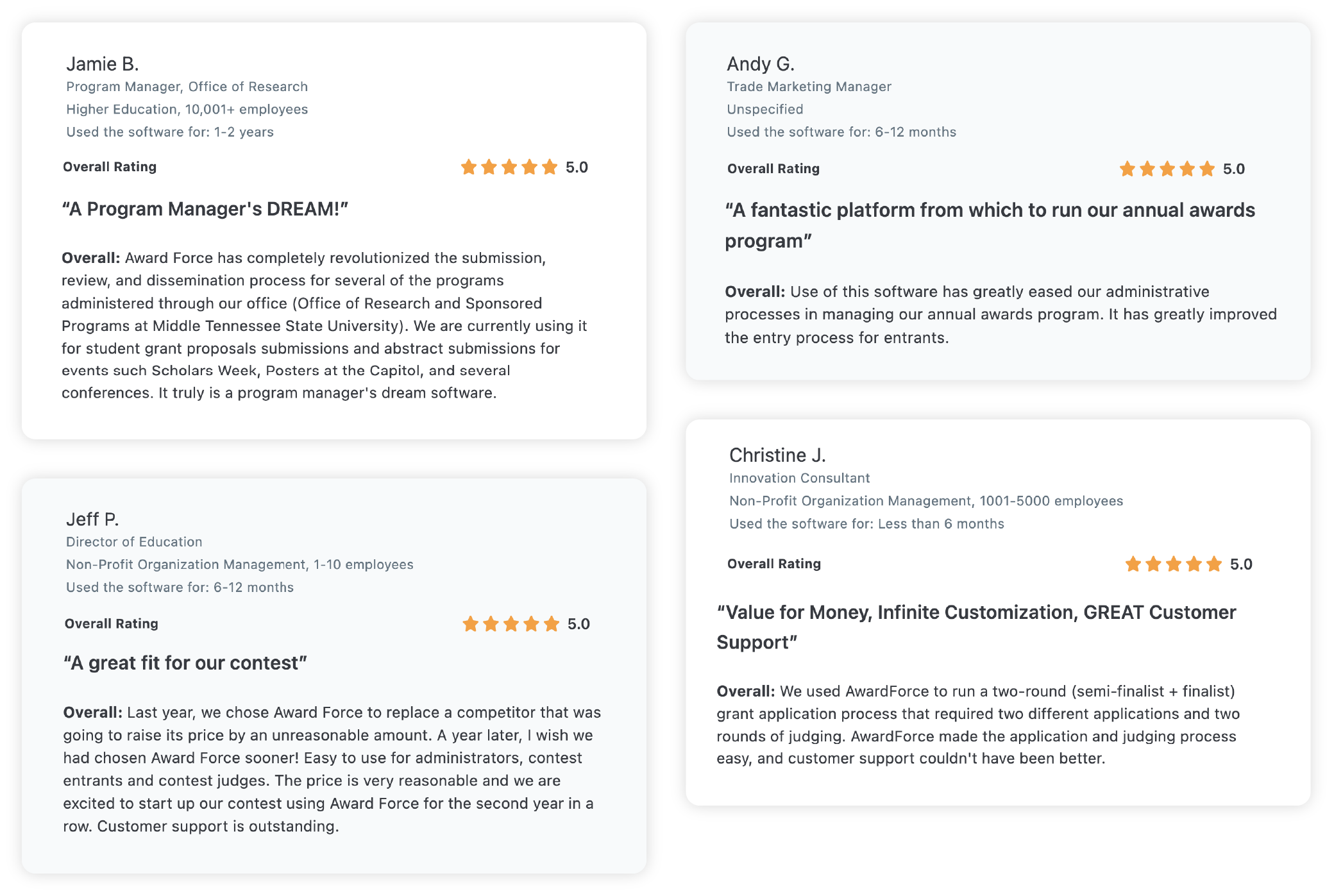 Awards management reviews