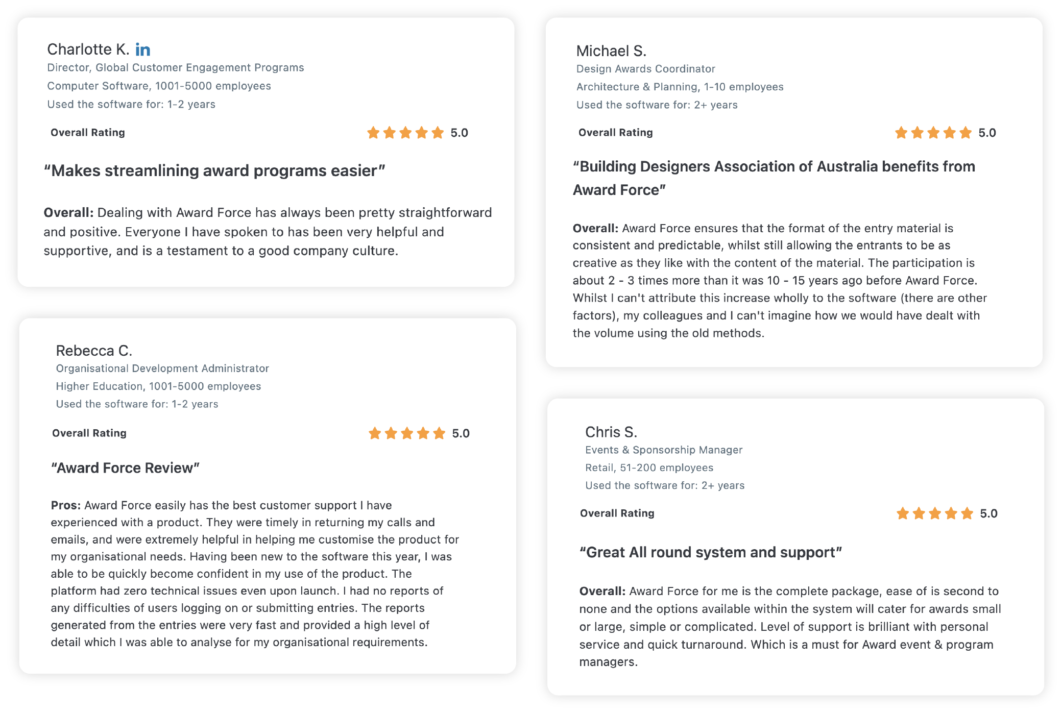 Awards management reviews