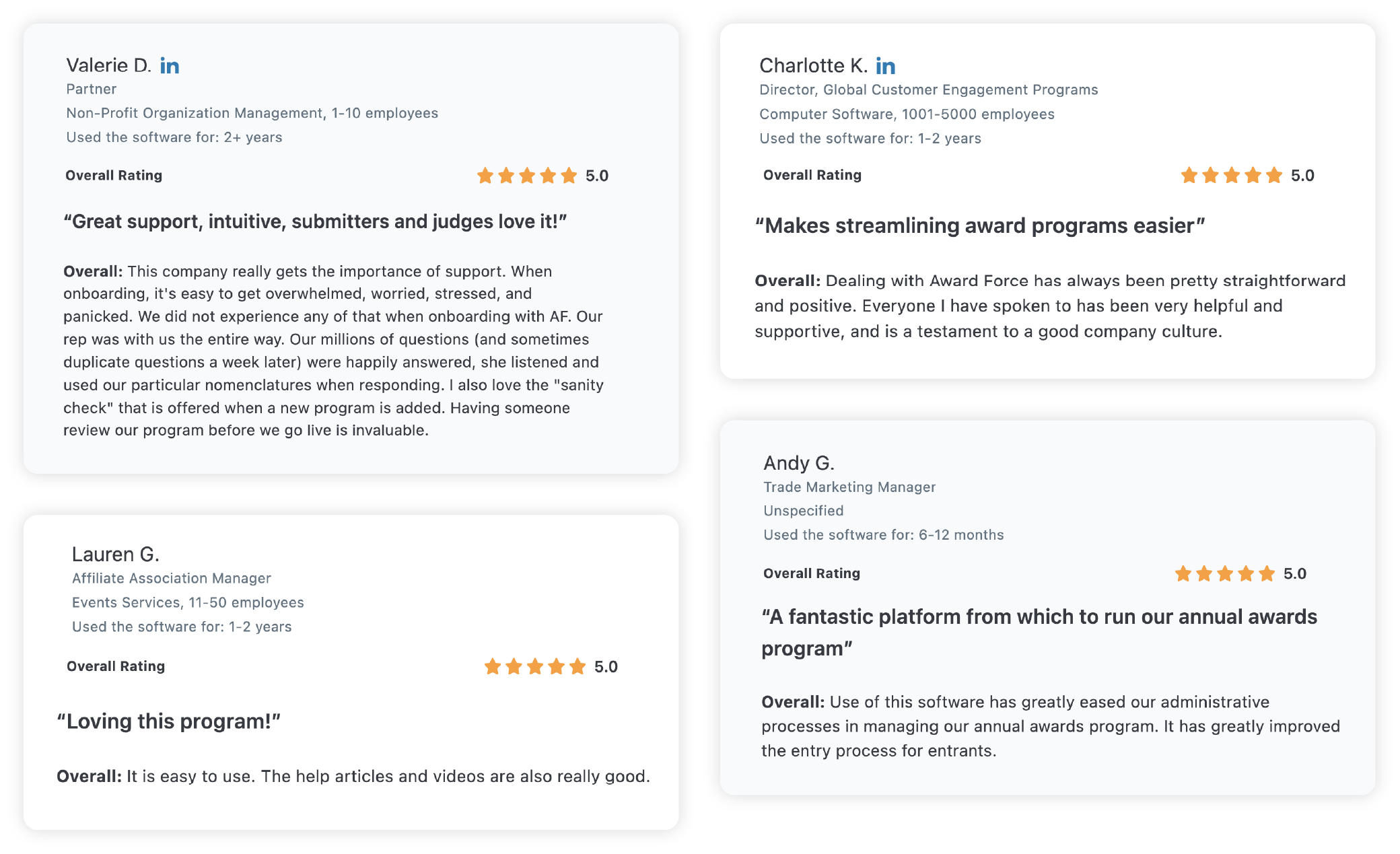 Awards-Management-Bewertungen