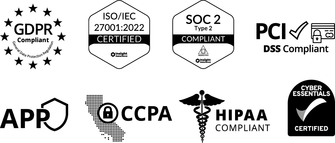 Panel der Sicherheitskonformitätslogos von Award Force, einschließlich GDPR, CCPA, LGPD, APP, ISO 27001, PCI, Cyber Essentials und HIPAA.