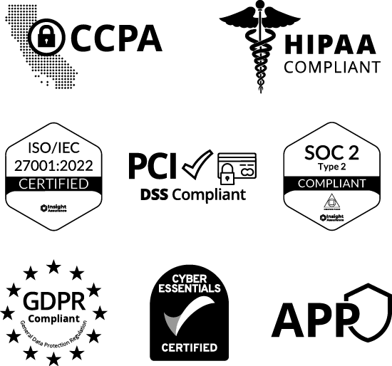 Panel of Award Force's security compliance logos including GDPR, CCPA, APP, ISO 27001, PCI, Cyber Essentials and HIPAA.