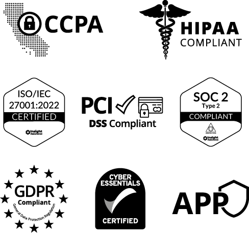 Panel of Award Force's security compliance logos including CCPA, HIPAA, ISO 27001, PCI, SOC2, GDPR, Cyber Essentials and APP.