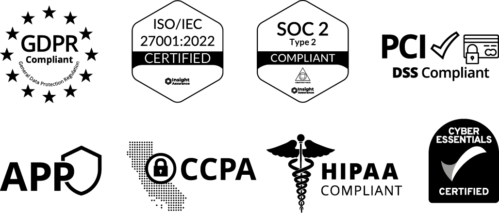 Panel of Award Force's security compliance logos including GDPR, ISO 27001, SOC2, APP, CCPA, PCI, HIPAA and Cyber Essentials.