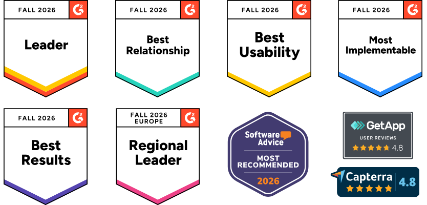 Award Force Auszeichnungen: Leader, Best Results, Best Relationship, Most Implementable und Best Usability von G2, Best Customer Support und Most Recommended von Software Advice, GetApp 4,8 User-Bewertung und 4,8 Sterne von Capterra