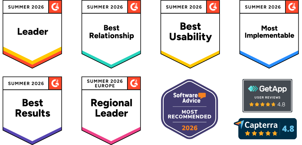 Award Force Auszeichnungen: Leader, Best Results, Best Relationship, Most Implementable und Best Usability von G2, Best Customer Support und Most Recommended von Software Advice, GetApp 4,8 User-Bewertung und 4,8 Sterne von Capterra