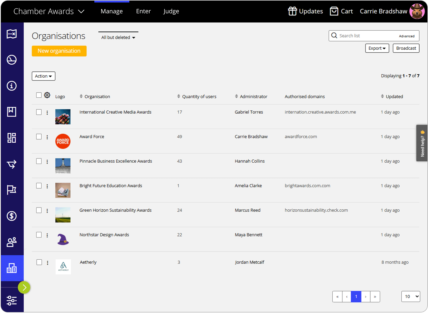 Organisations list view in Award Force