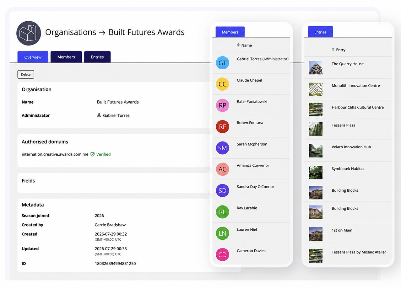 Illustration of Award Force's organisation record