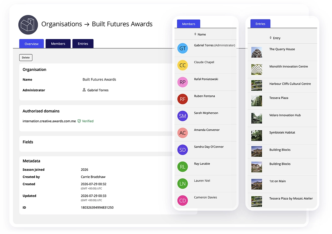 Illustration of Award Force's organisation record